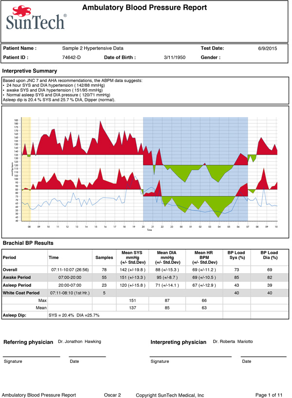 Sample Report 600x800