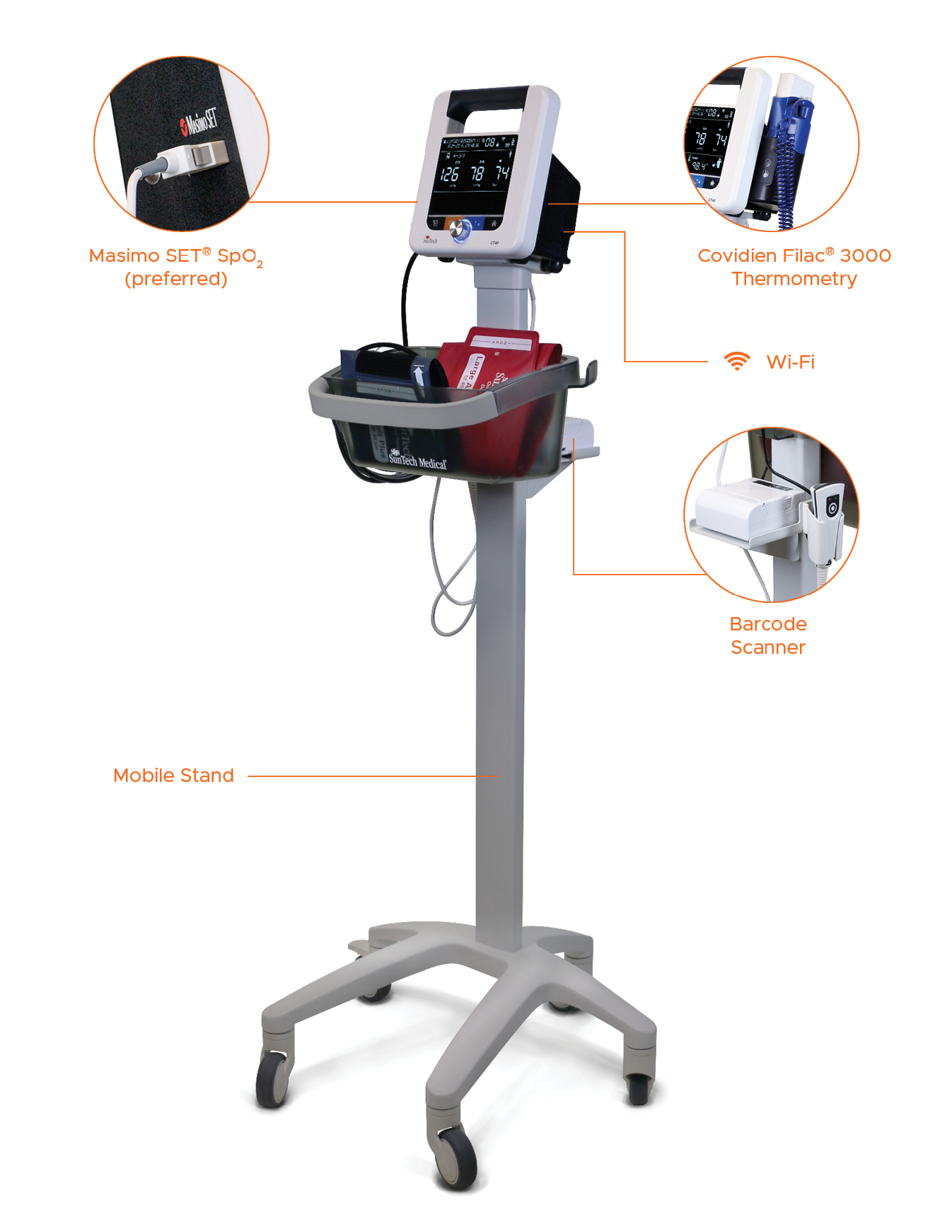 Picture of the SunTech CT40 with available options and accessories, including the various modules.